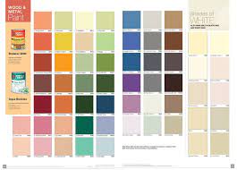 Who knows, new experiences might be birthed forth to create new legacies with 2021 interior design trends. Nerolac Paints Color Chart Creative Ideas About Interior Nippon Paint Paint Color Chart Paint Color Codes