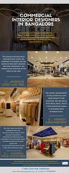 Commercial Interior Designers In Bangalore Cubes Interior Solutions Commercial Interior Design Interior Designers Commercial Interiors
