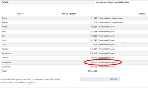 ¿cómo presento mi declaración anual 2020 y qué requisitos hay que cumplir? Error En La Declaracion Anual 2020 Del Sat Pagos De Isr No Reconocidos Contadormx