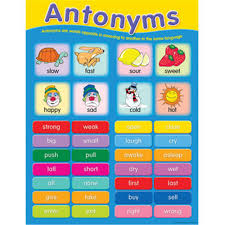 Chart Antonyms