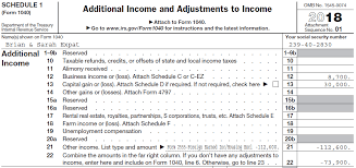 completing form 1040 the face of your tax return us