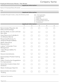Employee Performance Review Employee Performance Review Evaluation Employee Performance Reviews