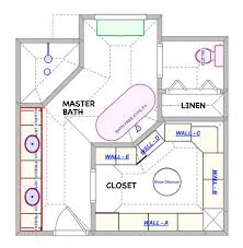 Who will use see also: Astonishing Bathroom Floor Plans Doorless Walk In Shower Ideas Bathroom Framework And Bathtub And Li Master Bathroom Plans Bathroom Layout Plans Bathroom Plans