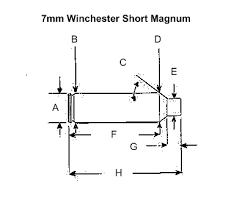 7mm Winchester Short Magnum Terminal Ballistics Research