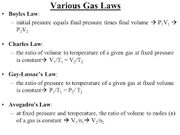 Image Result For Charles Law And Boyles And Charles Law Physical Chemistry Chemistry