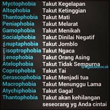 Meski demikian, para wanita ada baiknya untuk mengetahui tentang phobia ini supaya mewaspadainya juga dan tidak mengalaminya. Nama Phobia