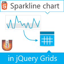 Html5 Sparkline Chart That Is A Perfect Fit For Your Jquery