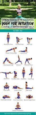 Third eye chakra yoga poses. Yoga For The Third Eye Chakra Printable Pdf Chakra Yoga Yoga Poses Yoga