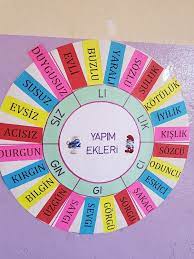 yapim ekleri etkilesimli defterler sinif sergisi ucuncu sinif