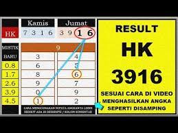 Pin Di Togel