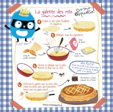 De azúcar, dos huevos, una pizca de sal. La Galette Des Rois Traditionnelle Recette C Monetiquette