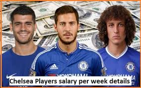 Chelsea fc new player in and out 2021. Chelsea Player Salaries 2020 Highest Paid Chelsea Player