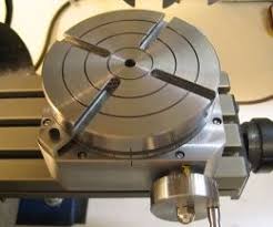 Web Mail Machining Projects Milling Machine Metal Working Machines