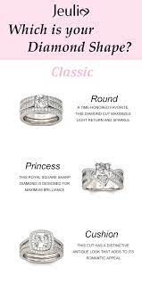 Pin On Stunning Wedding Rings