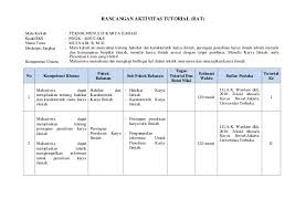 Maybe you would like to learn more about one of these? Rat Sat Re Teknik Menulis Karya Ilmiah Ok