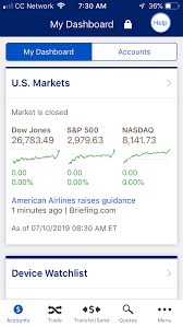 Merrill lynch was ranked 148 among all visa sponsors. Merill Lynch Investing Vs Wealthfront Online Paper Trading Apps Paramonas Villas