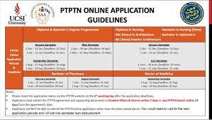 We did not find results for: Ucsi Saa Ptptn Information For Student Who Are Facebook
