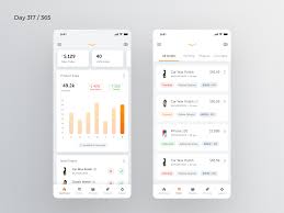 Amazon Seller App Redesign Day 317 365 Project365 Trip Planner App App App Design