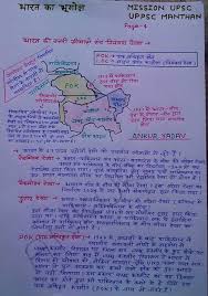 History Of India General Knowledge Facts Gernal Knowledge Education Information