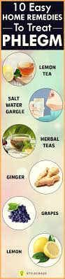 Pin On Health