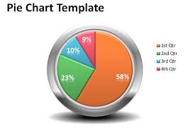 Pie Chart Template Powerpoint The Highest Quality