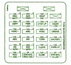 Dome lamps, cargo lamps, visor vanity mirror, cigarette lighter, inside rearview mirror lamp, overhead console lamps, glove box lamp, horns, horn relay, ip courtesy lamps, power outside rearview mirror, liftglass release. 1992 Chevy S10 Fuse Box Diagram Volvo Vn Truck Wiring Diagrams Air Bag Nescafe Jeanjaures37 Fr