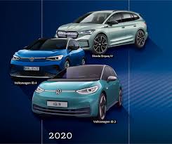 Meb management services | apartments we manage. Meb Die Elektro Offensive Von Vw Mobilitat Von Morgen