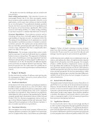 The ai is usually not included in the mod 10 calculation. Https Dl Acm Org Doi Pdf 10 1145 3352020 3352022