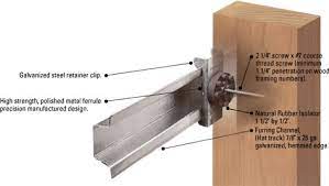 Resilient Sound Isolation Clip Rsic 1 Sound Containment