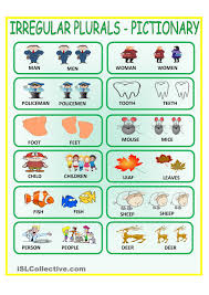 Grammar Possessive Irregular Nouns Lessons Tes Teach