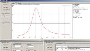 Thiele/small parameters (commonly abbreviated t/s parameters, or tsp) are a set of electromechanical parameters that define the specified low frequency performance of a loudspeaker. Thiele Small Parameters Pulse Software Bruel Kjaer