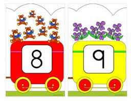 Number Train Wall Decor 1 20 Numbers For Kids Alphabet Train Preschool Activities