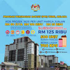 Borang permohonan rumah pprt 2021 & cara memohon rumah program perumahan rakyat termiskin ppr. Portal Rasmi Kementerian Perumahan Dan Kerajaan Tempatan