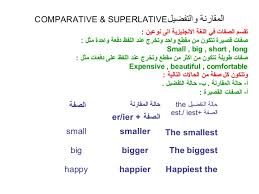 Comparative Superlative