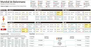 Retrouvez les grands événements de handball sur les chaînes du groupe tf1, que ce soit en club ou en sélection ! Y3mfvn748uhxpm