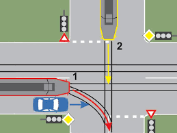 Care dintre cele trei vehicule trece primul prin intersectie? Drpciv 2021 Cel Mai Bun Site De Chestionare Auto Drpciv