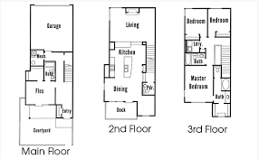 With most house plans for narrow lots being quite deep, they often offer a linear floor plan. Tall Skinny House With Flex Space On Ground Floor Plan How To Plan House Plans Ground Floor Plan