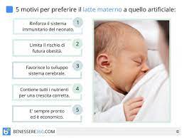 Mangia una gran quantità di frutta e verdura per fornire a tuo figlio le vitamine di cui ha bisogno. Latte Materno Produzione Composizione Benefici E Conservazione