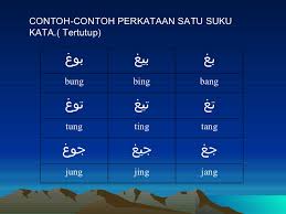 Subjek jawi tahun 2 moga ilmu yang dikongsikan dapat memberi manfaat kepada semua in sha allah. Teknik Cepat Belajar Jawi 2