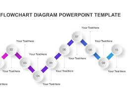 Dribbble 10 Step Flow Chart Diagram Powerpoint Template