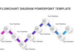 flow chart diagram powerpoint template by slidebazaar on