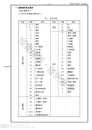 國家標準 cns 網路服務系統 cns teaching math