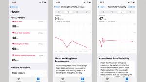 Apple Watch Heart Rate Guide How To Use All Of Apples Hr