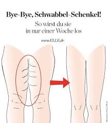 Maybe you would like to learn more about one of these? Schlanke Oberschenkel In 1 Woche Die Besten Ubungen Fur Die Beine Schenkel Schlanke Oberschenkel Ubungen Fur Oberschenkel