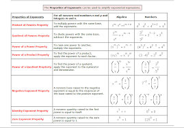 algebra chapter 8 lessons tes teach