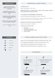 Perkara yang perlu ada dalam resume yang mudah dan ringkas. Contoh Format Resume Terbaik 2020 Resume Terkini Pesta Buku