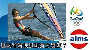 今日新聞 新聞焦點 東京奧運 東奧新聞焦點 水上運動 water sports 滑浪風帆 windsurfing. Facebook