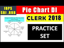 central angle find out pie chart expected di asked in sbi clerk 2018