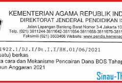 Maybe you would like to learn more about one of these? Komponen Pembiayaan Bos 2021 Sinau Thewe Com
