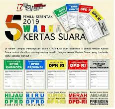 Contoh gambar (sample pictures of): Hal Yang Perlu Kamu Ketahui Sebelum Mencoblos Blibli Friends